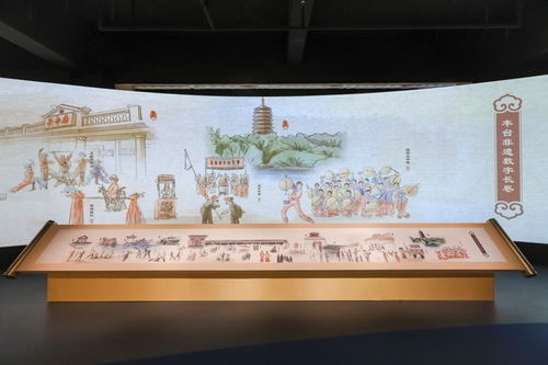 北京豐臺非物質文化遺產展示體驗中心揭幕 文化傳承新窗口，非遺傳播新平臺